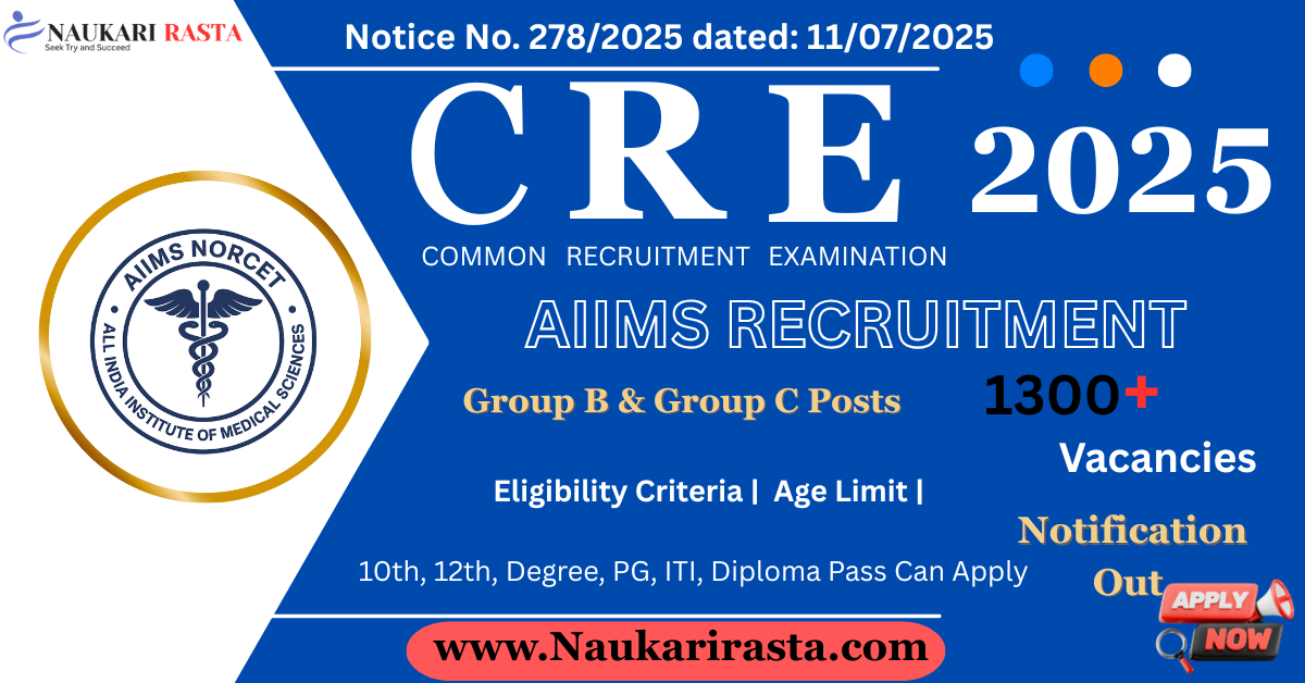 CRE AIIMS Recruitment 2025