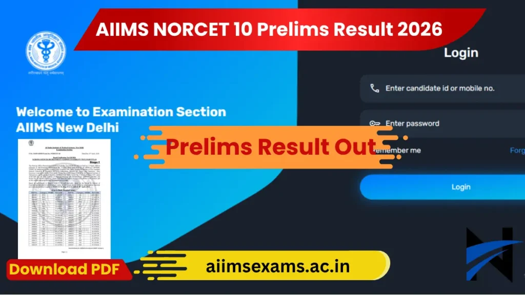 AIIMS NORCET 10 Prelims Result 2026