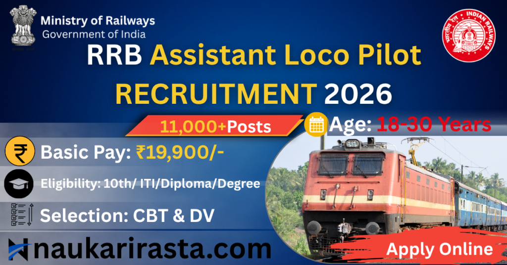 RRB-Assistant-Loco-Pilot-RECRUITMENT-2026