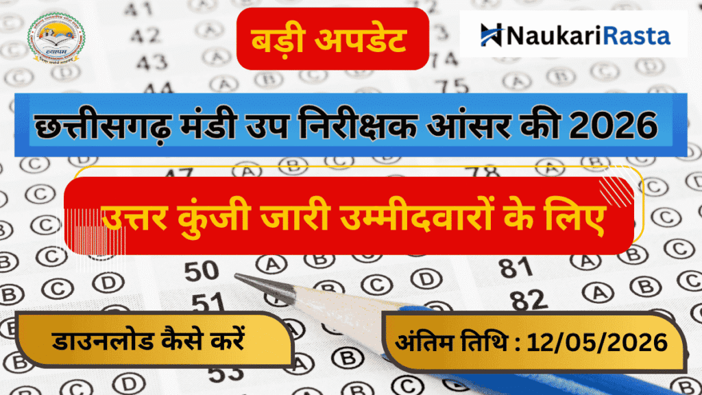 छत्तीसगढ़-मंडी-उप-निरीक्षक-आंसर-की-2026